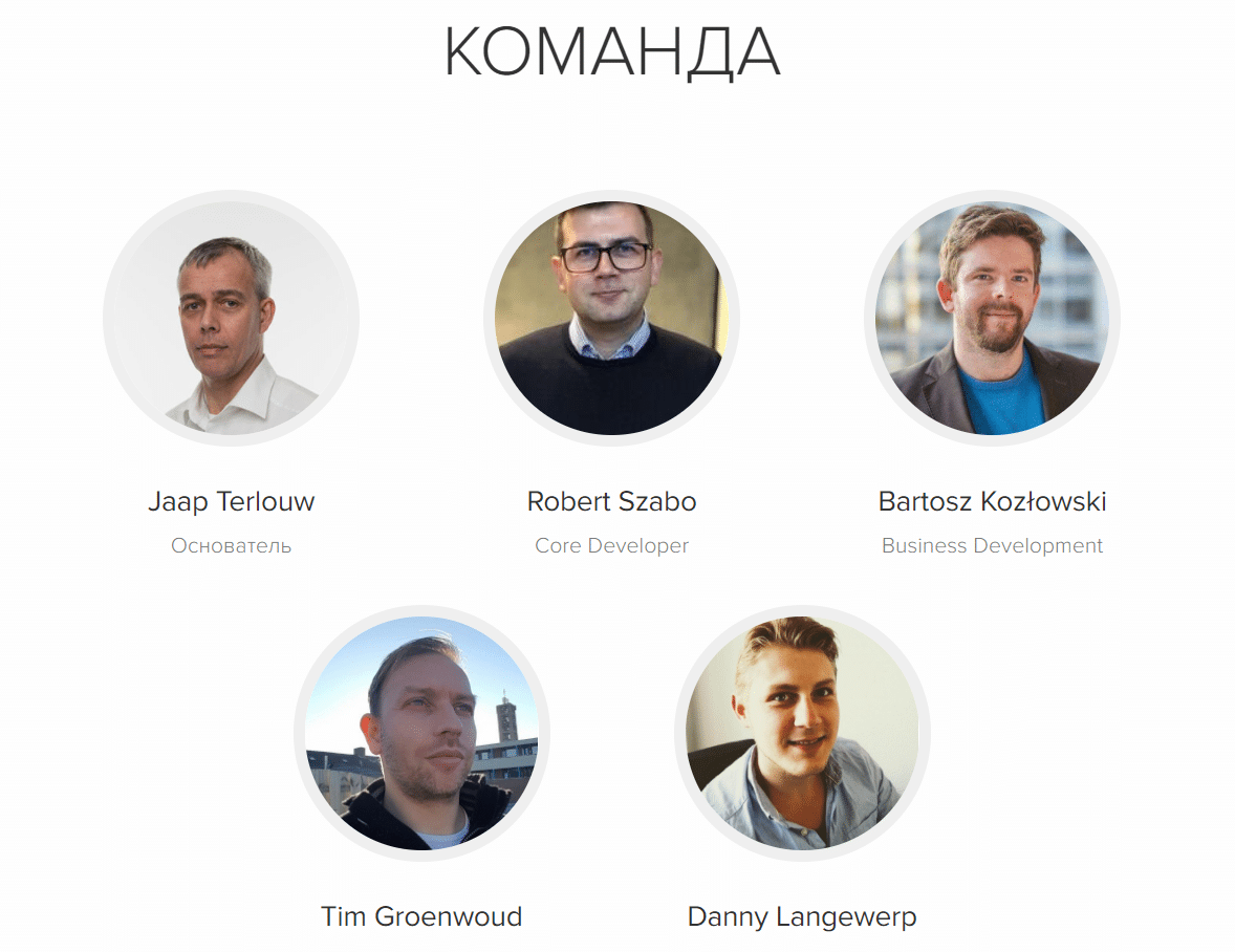 Команда
