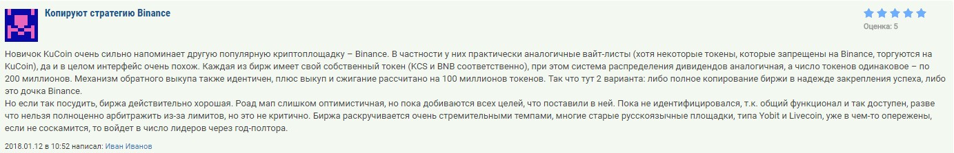 Отзывы
