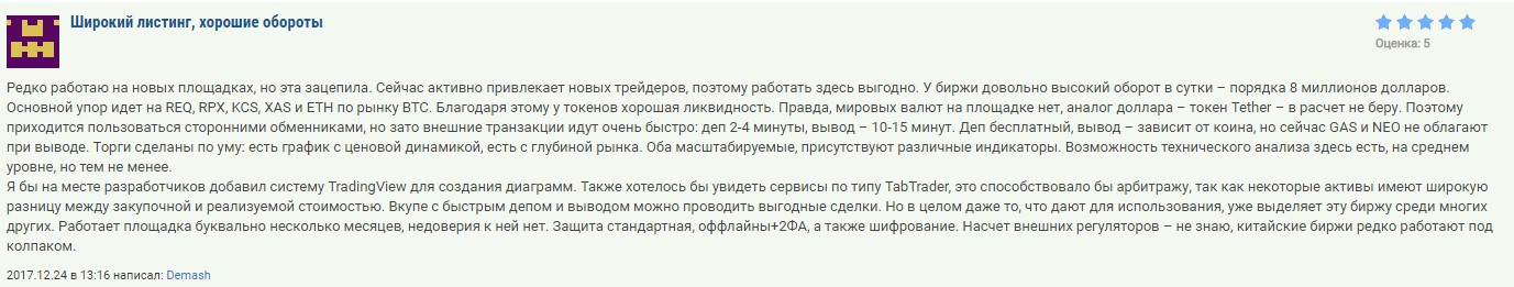 Отзывы