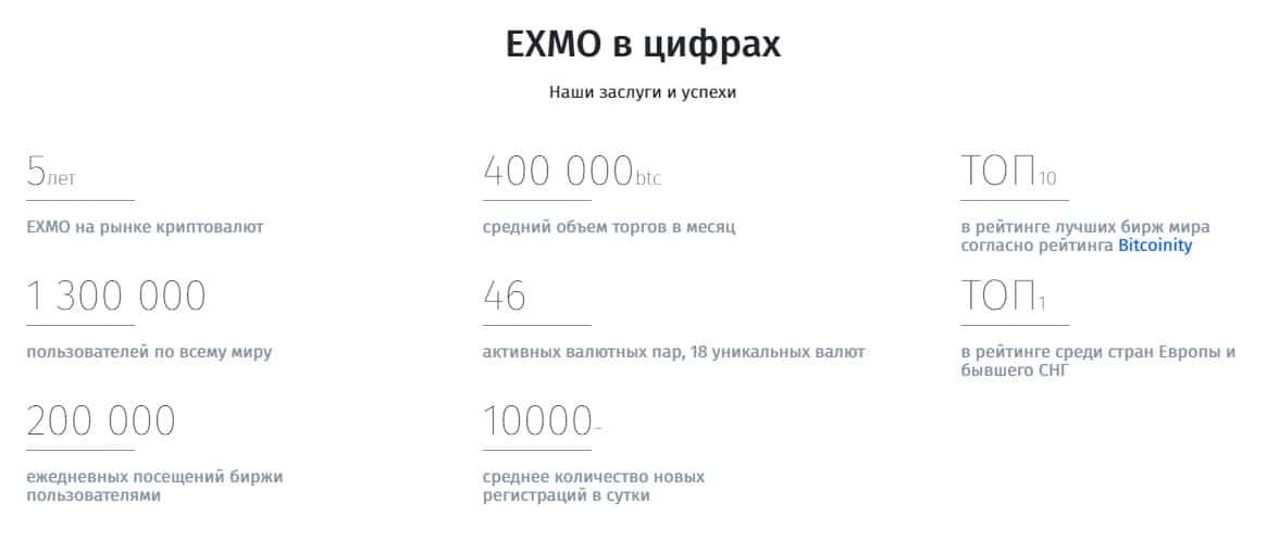 Web-page