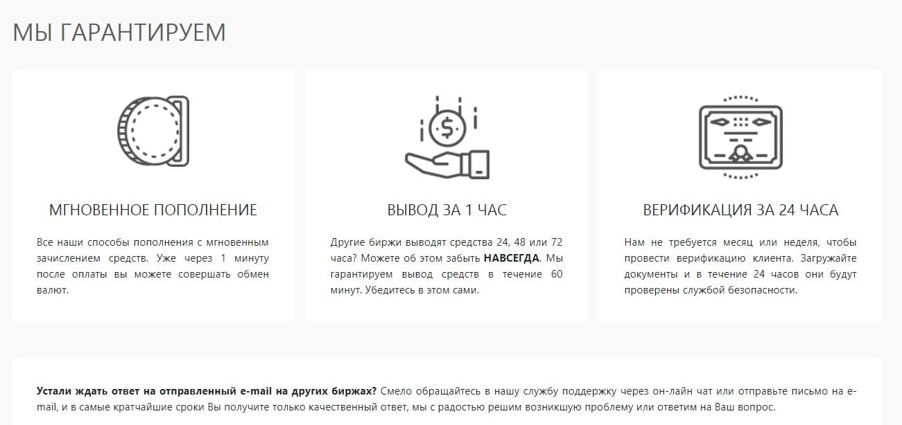 Данные