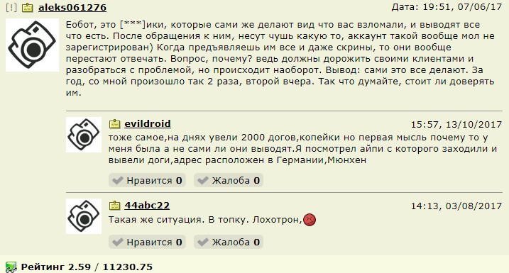 Отзывы