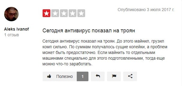 Мнения