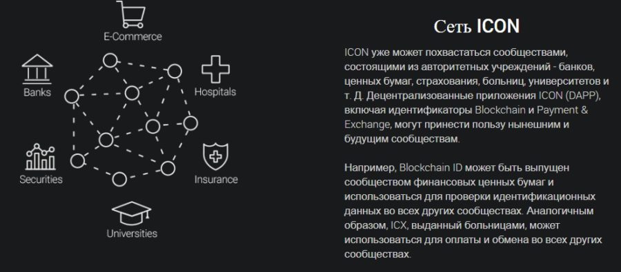Web-page