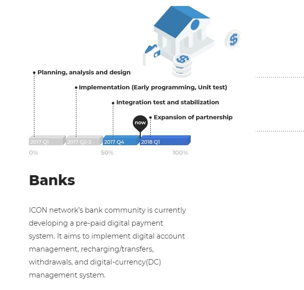 Информация