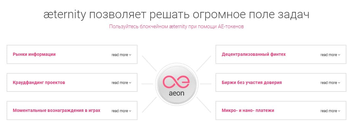 Информация