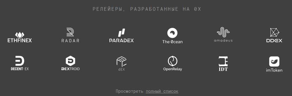 Список